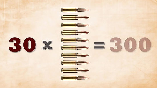 Ammo Stockpiling - Busting Myths with Real Data